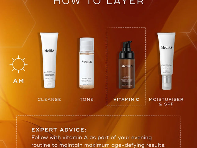 C Tetra ADVANCED - Medik8