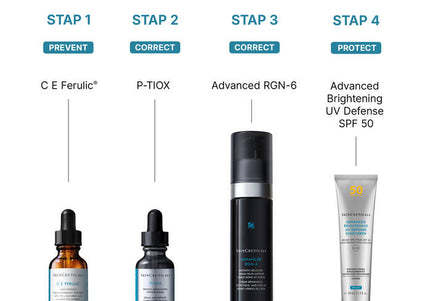 Advanced RGN-6 - Skinceuticals
