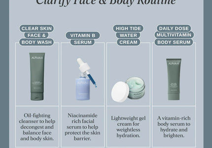 Clear Skin Daily Face & Body Wash - Alpha-H