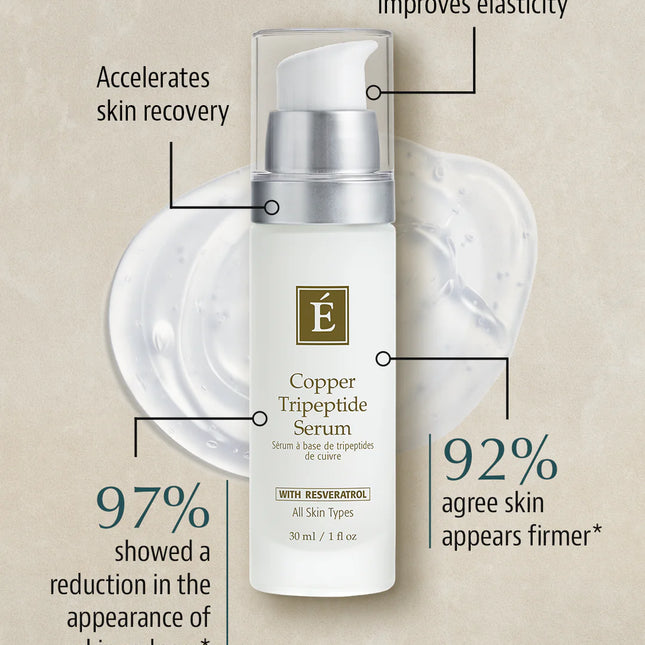 Copper Tripeptide Serum - Eminence