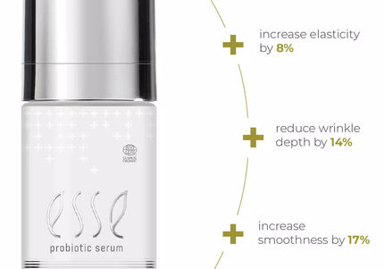 Probiotic Serum CARTRIDGE / NAVULLING - Esse Skincare