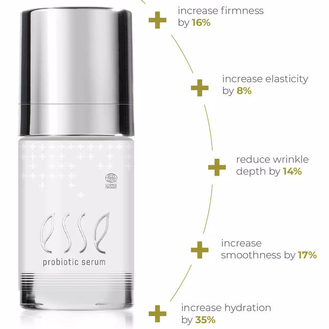 Probiotic Serum - Esse Skincare