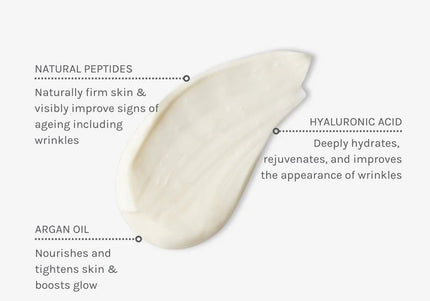 Daily Renew Facial Cream - 60 ml - Evolve