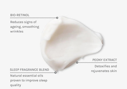 Nightly Renew Facial Cream - 60 ml - Evolve