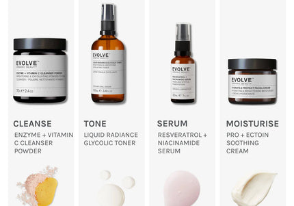 Resveratrol + Nicacinamide Serum - 30 ml - Evolve