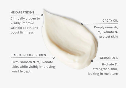 Age Defying Multi Peptide Cream - 60 ml - Evolve