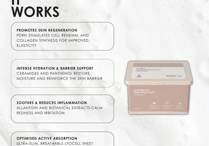 Skin Reboot PDRN Mask - Genosys