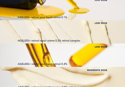 Trial Kit Ageless+ Retinol - Image Skincare