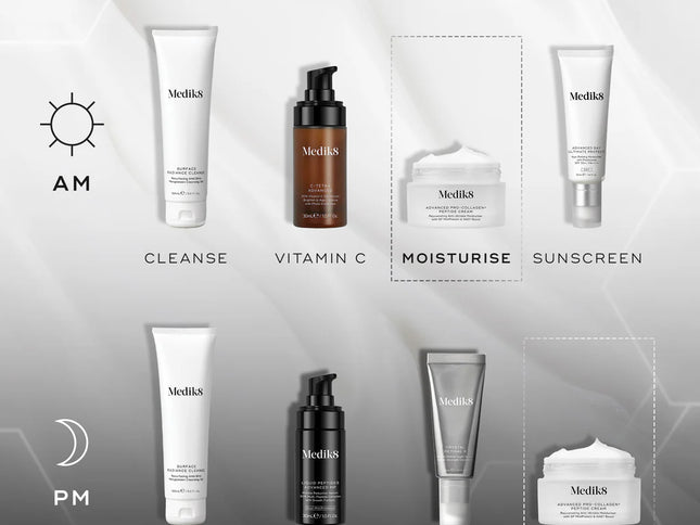 Advanced Pro Collagen Peptide Cream - Medik8