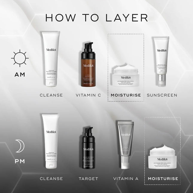 Advanced Pro Collagen Peptide Cream - Medik8