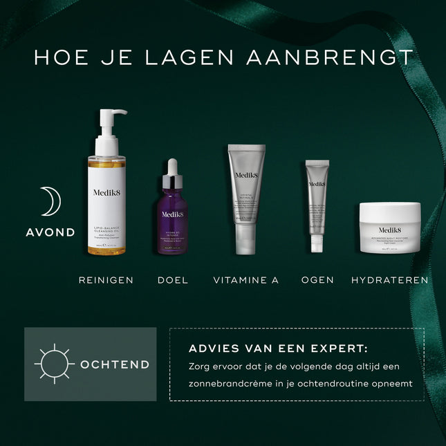 KIT Nighttime Nourish - Medik8