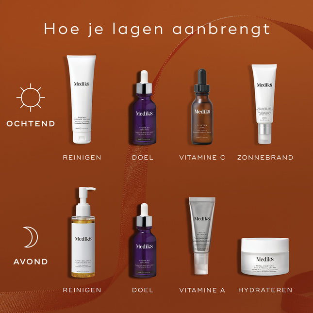 KIT Radiance Ritual - Medik8