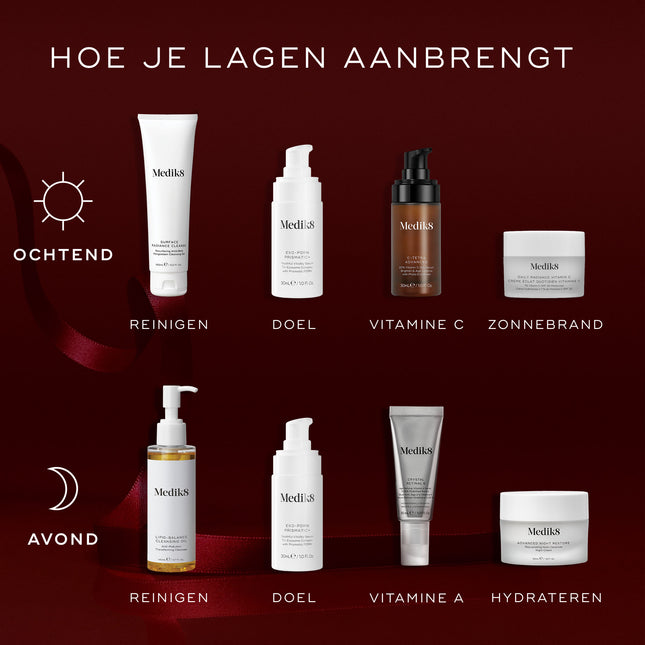 KIT Rejuvenation Routine - Medik8