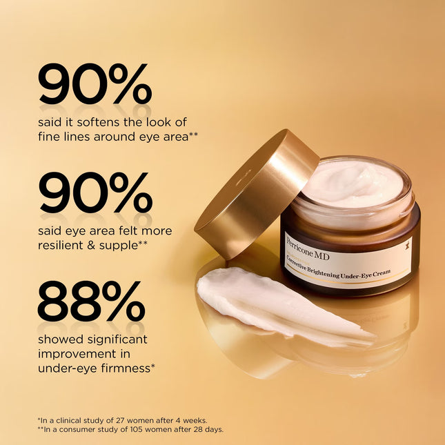Neuropeptide Corrective Brightening Under-Eye Cream - Perricone MD