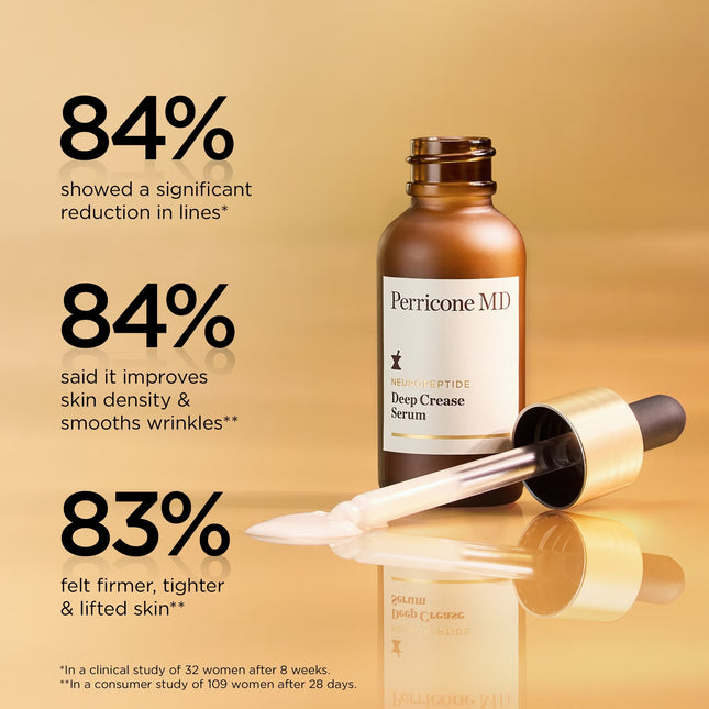 Neuropeptide Deep Crease Serum - Perricone MD