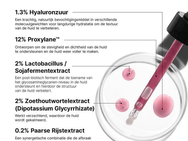 HA Intensifier Multi-Glycan - Skinceuticals