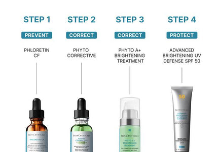 Phyto Corrective PDRN Serum (30 ml) - Skinceuticals