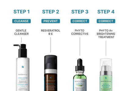 Phyto Corrective PDRN Serum (30 ml) - Skinceuticals